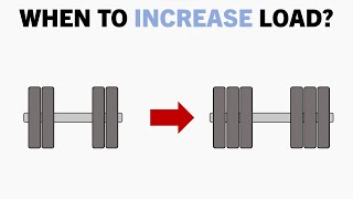 When Should You Increase Load for Hypertrophy Training [upl. by Essila]