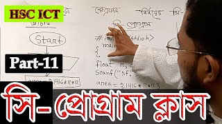 hsc ict class  hsc ict  hsc ict chapter 5  program class part11  বৃত্তের ক্ষেত্রফল নির্ণয় [upl. by Atekal]