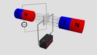 Hall Effect  Explained and animated with 3d [upl. by Gonzalo929]