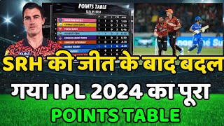 IPL 2024 Today Points Table  MI vs Srh After Match IPL Points Table 2024  Ipl 2024 Highlights [upl. by Adnahc164]