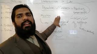 INTRODUCTION TO LAW LECTURE 1 FOR LLB PART 1 JOIN REGULAR ONLINE CLASSES BY SIR UMAR FOR LLB PART 1 [upl. by Madison18]