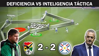 Bolivia vs Paraguay  Análisis Táctico [upl. by Giacomo]