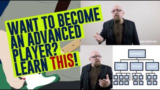 Advanced Guitar Lesson THE 1 Secret To Mastering Guitar Technique [upl. by Bravar648]