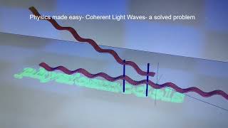 Physics Made EasyLight Coherent wavessolved problem1 [upl. by Winograd352]