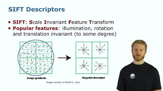 Modern C Course Handson Tutorial OpenCV 2021 [upl. by Frankie203]