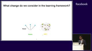 Session 1 Reinforcement Learning [upl. by Cone]