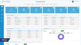 Supplier Relationship Management SRM Portal  SutiSoft [upl. by Lleon]