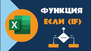 Функция ЕСЛИ с несколькими условиями  Excel функция ЕСЛИ ИЛИ  Excel функция ЕСЛИ И [upl. by Marjory]