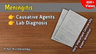 Meningitis  Causative organisms  Lab diagnosis of meningitis with notes  M For Microbiology [upl. by Nadual]