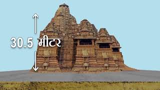 Do You Know Khajuraho Temple [upl. by Atwekk]