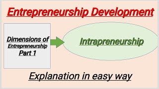 Dimensions of Entrepreneurship Part 1  Intrapreneurship  Entrepreneurship Development [upl. by Maon]