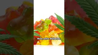 CBD Gummies 2024  Your Sweet Relief for Pain amp Diabetes [upl. by Ylecara349]