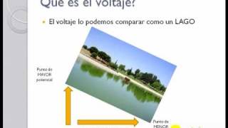 Curso de Robótica Video Tutorial 3 [upl. by Verger]