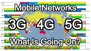 3G 4G amp 5G and the Electromagnetic Spectrum Management  Mobile Network Footnotes [upl. by Karleen]