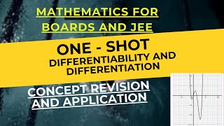 Differentiability and Differentiation in One Shot  CBSE amp JEE Preparation [upl. by Ettevi]