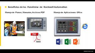 Webinar  Eficiencia Operativa Interfaces Hombre Máquina HMI [upl. by Alyda]