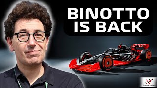 Mattia Binotto returns to Formula 1 with Audi [upl. by Mailli]