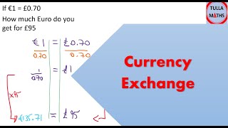 Currency Exchange Maths  How to Convert Currency [upl. by Vance]