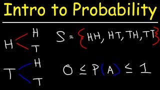 Introduction to Probability Basic Overview  Sample Space amp Tree Diagrams [upl. by Viridi]