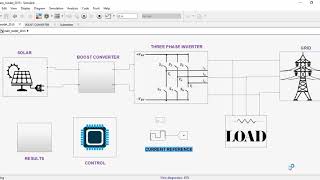 Grid Synchronization With Solar [upl. by Gabrielli]