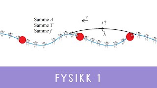 Fysikk med Eivind ep 21  Svingninger og bølger Fysikk 1 [upl. by Terrej]