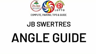 JB Swertres Best Angle guide with visual syndicate [upl. by Tankoos698]