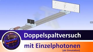 Doppelspaltversuch mit einzelnen Photonen Simulation [upl. by Nerb]