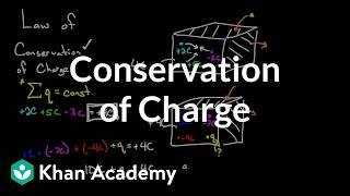 Conservation of Charge  Electric charge electric force and voltage  Physics  Khan Academy [upl. by Aiker284]