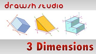 The 3 Dimensions and Isometric Perspective [upl. by Rior]