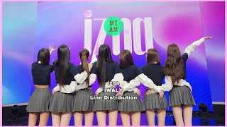 izna 이즈나  IWALY  Line Distribution l MIAMk [upl. by Tarra893]