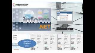 Tour of InformNET Version 12 [upl. by Millburn]