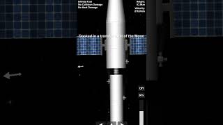 How was the international space station was made sfs [upl. by Pearman]