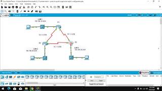 2213 Packet Tracer  Point to Point SingleArea OSPFv2 Configuration [upl. by Adniral]