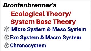 Bronfenbrenners Ecological Theory System base theory Microsystem Meso Exo Macro Chronosystem [upl. by Ellenehs]