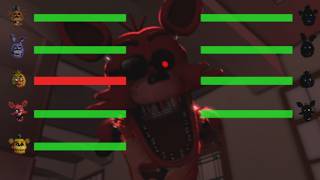 Five Nights At Freddys Glamrock School Of Animatronics Vs Nightmare Animatronics With HEALTHBARS [upl. by Eimar]