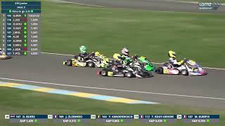 2024 Iame Euro Cup Junior Heat 3 [upl. by Stempson]