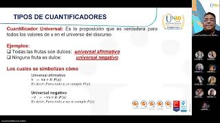 Aplicación de cuantificadores proposiciones categóricas y razonamiento [upl. by Joon]