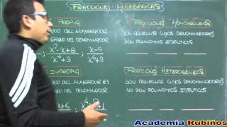 CLASIFICACION DE LAS FRACCIONES ALGEBRAICAS [upl. by Toback68]