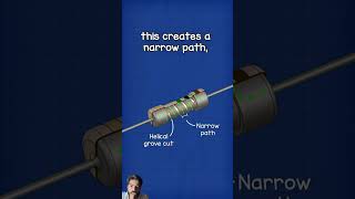 diy resistor science transistor electronics electricity electrician electrical engineering [upl. by Angelique]