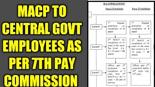 MACP rules in 7th pay commission macp pay fixation example macp calculation formula macp 7th [upl. by Louis]