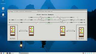 Semaphore signalling example of an absolute block section [upl. by Arek]