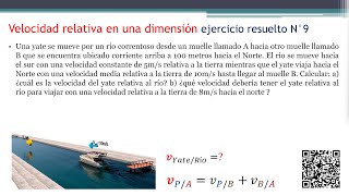 VELOCIDAD ABSOLUTA y VELOCIDAD RELATIVA EN EL MOVIMIENTO EN UNA DIMENSION ejercicios del río y barco [upl. by Balbinder]