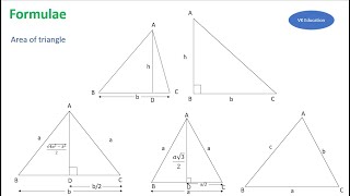 Formulae Area of the triangle Class 9 [upl. by Nodla769]