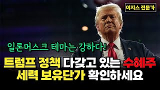 슈어소프트테크 주가전망  트럼프 당선에 재료가 명백한 종목 주목받는 SMR 자율주행 시장 매집봉포착 슈어소프트테크 슈어소프트테크주가 [upl. by Lennox]