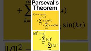 Fourier and Parseval shorts [upl. by Eilahs]