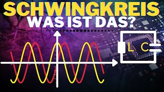 Was ist ein Schwingkreis  elektromagnetischer Schwingkreis einfach erklärt [upl. by Hicks]