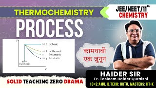 Process of Thermodynamics  Class 11 Chemistry Lecture 1 JEENEET 2025 Chemistry  Er Haider sir [upl. by Eusadnilem]