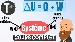 Le 1er principe de la thermodynamique  cours de physique chimie terminale [upl. by Metzger665]