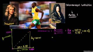 Kalkülüse Giriş Newton Leibniz ve Usain Bolt Kalkülüs  Türev Alma [upl. by Roxine]