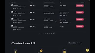 Cotización del USDT en Binance Lunes 9 de septiembre [upl. by Timmons]